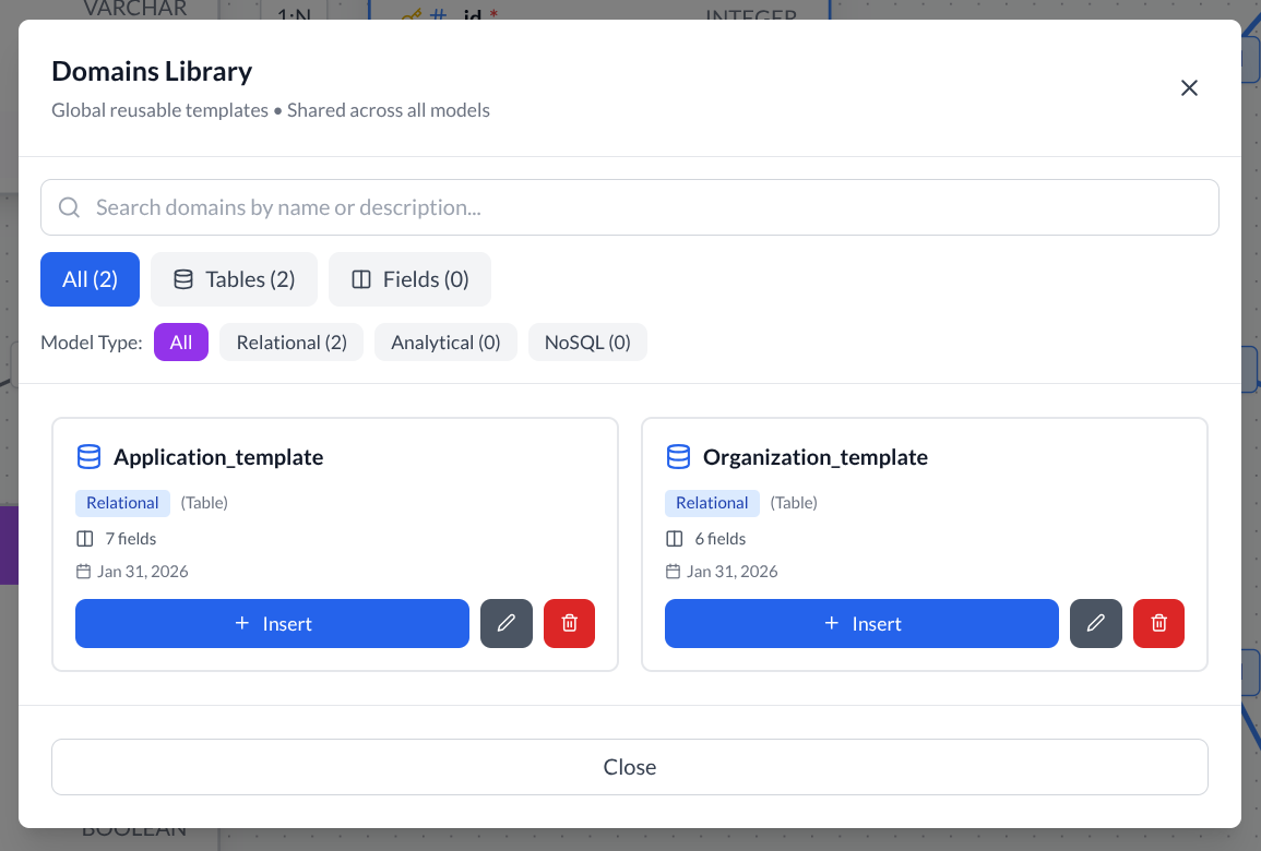 Domain library manager