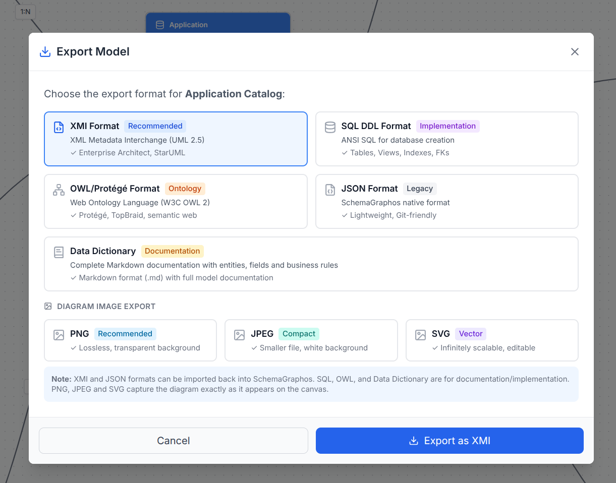 Export formats modal