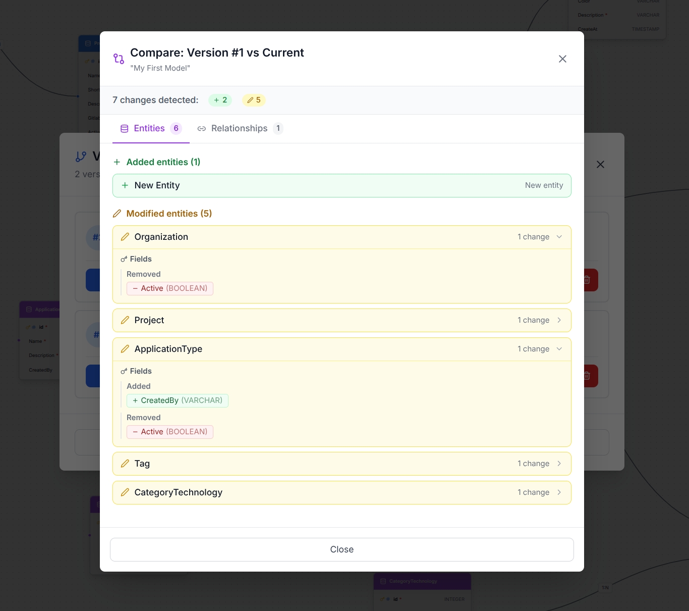 Version comparison diff